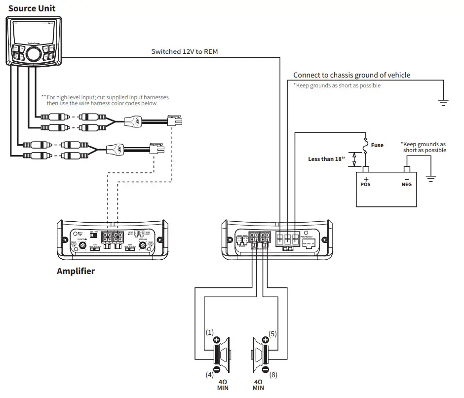 punch PBR400X4D AMPLIFIER - Figure 6