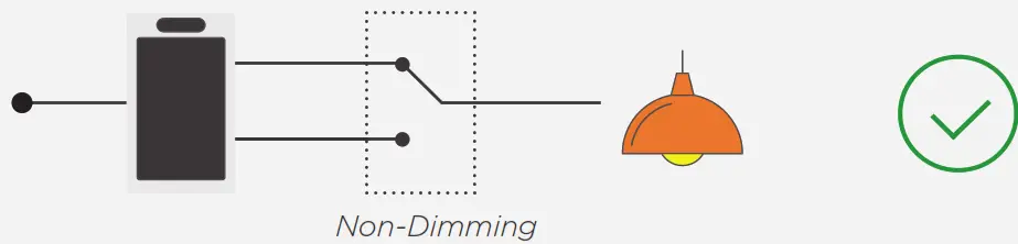 Brilliant 510-00001 All In One Smart Home Control Single Switch - Brilliant and non-dimming switch
