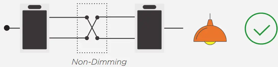 Brilliant 510-00001 All In One Smart Home Control Single Switch - Brilliant at either end