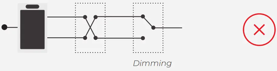 Brilliant 510-00001 All In One Smart Home Control Single Switch - Brilliant at the end, with a dimmer