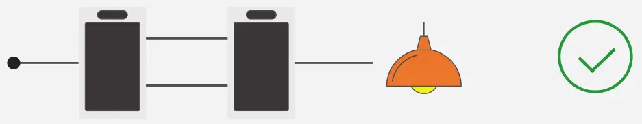 Brilliant 510-00001 All In One Smart Home Control Single Switch - Will work Two Brilliants