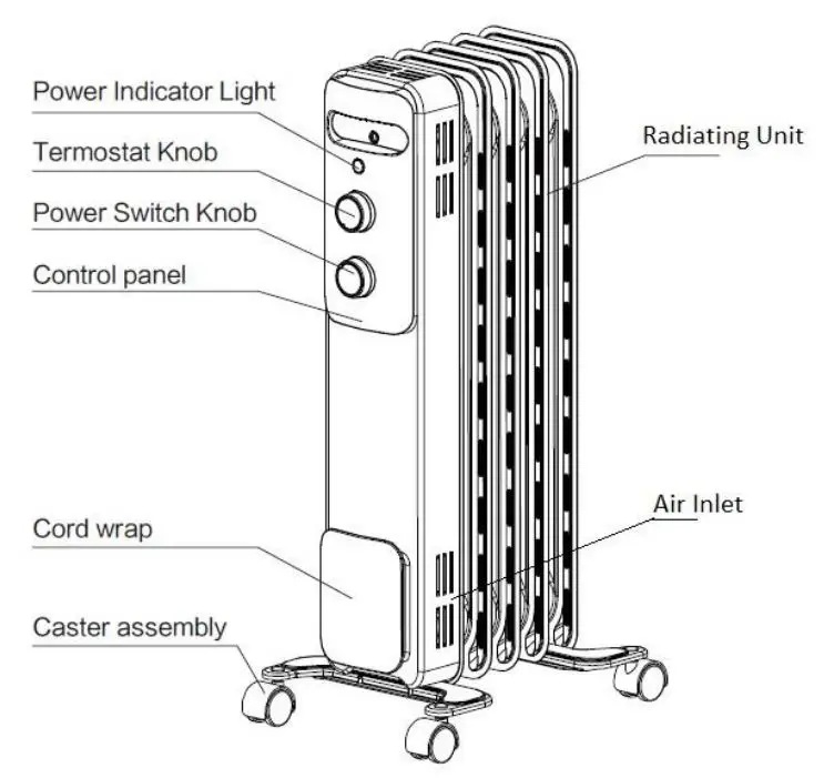 anko Oil-filled Radiator -Overview