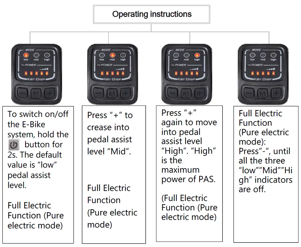vivi C26 Electric Cruiser Bike 2