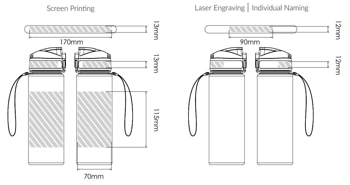 flashbay Aqualok Water Bottle
