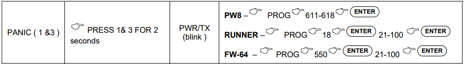 CROW-FW-KP-Wireless-Keypad-fig-3