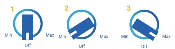 Airpura I700 Plus Healthcare Providers Air Purifier 3