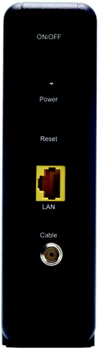 image of the modem Back view