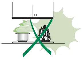 BOSCH DHU632CQ Canopy Hood - fig 2