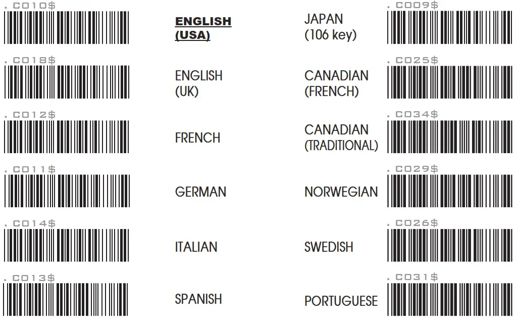 MARSON MT584 Wireless Ring Scanner - KEYBOARD LAYOUT