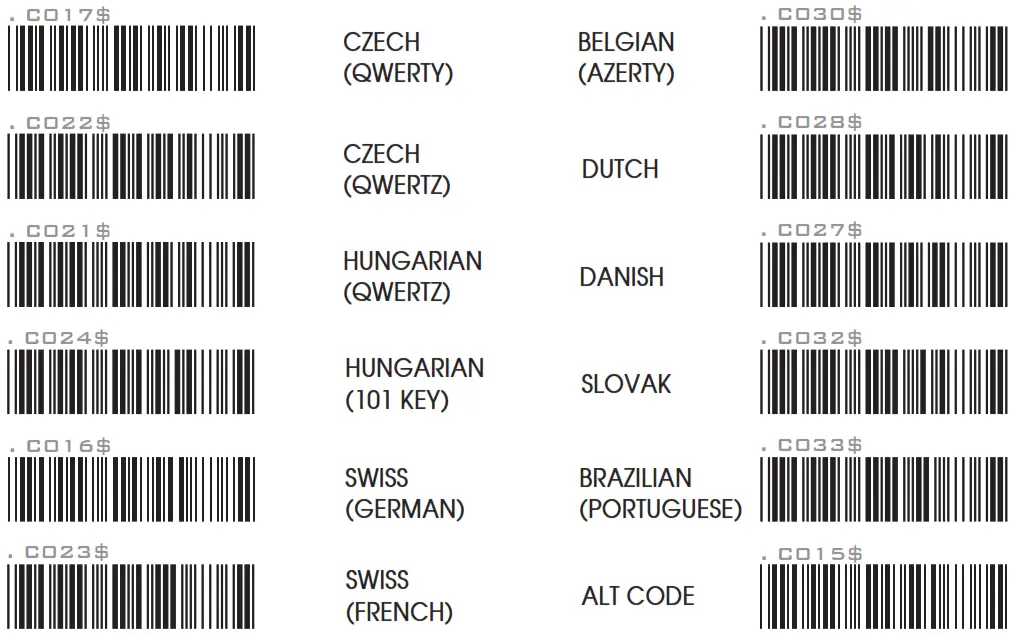 MARSON MT584 Wireless Ring Scanner - KEYBOARD LAYOUT2