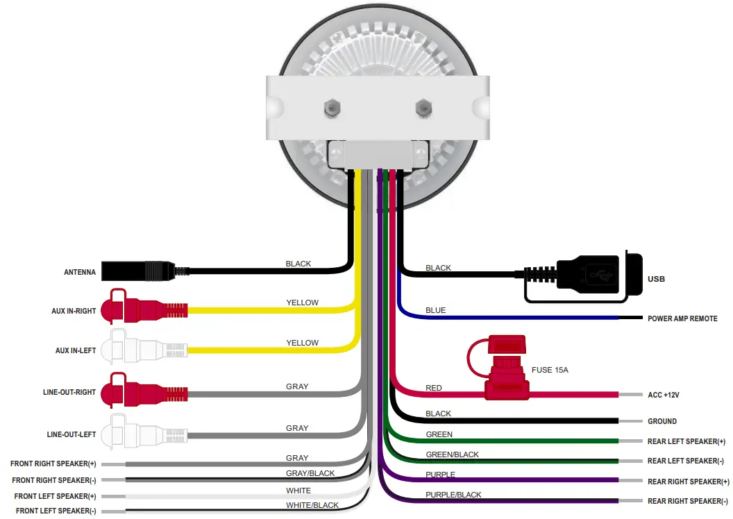 JENSEN JMS32 160 Watt Stereo Radio - Wiring Diagram.