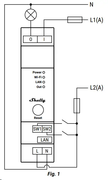 ATSHELLYPRO1 Pro 1 Channel DIN Rail Relay Switch - fig 1