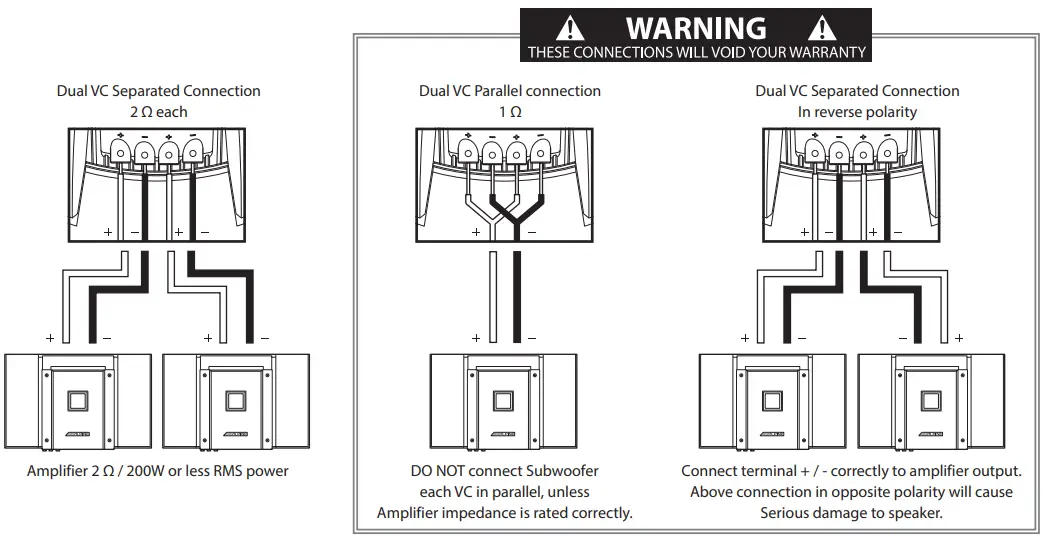 ALPINE HDZ 110 11 Inch Status High Resolution Subwoofer - connection 2