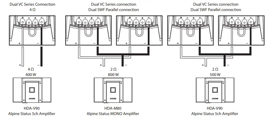 ALPINE HDZ 110 11 Inch Status High Resolution Subwoofer - connection