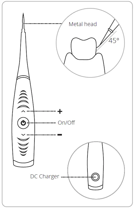 AILORIA DEPLAQUED Sonic Tooth Cleaner fig 1