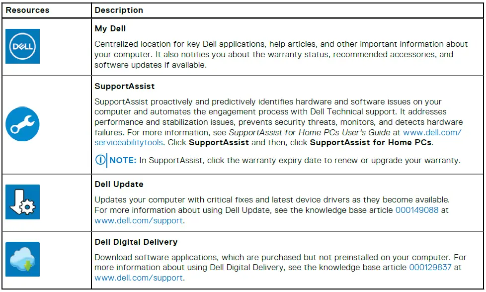 DELL XPS 8940 Desktop Computer Tower fig 6