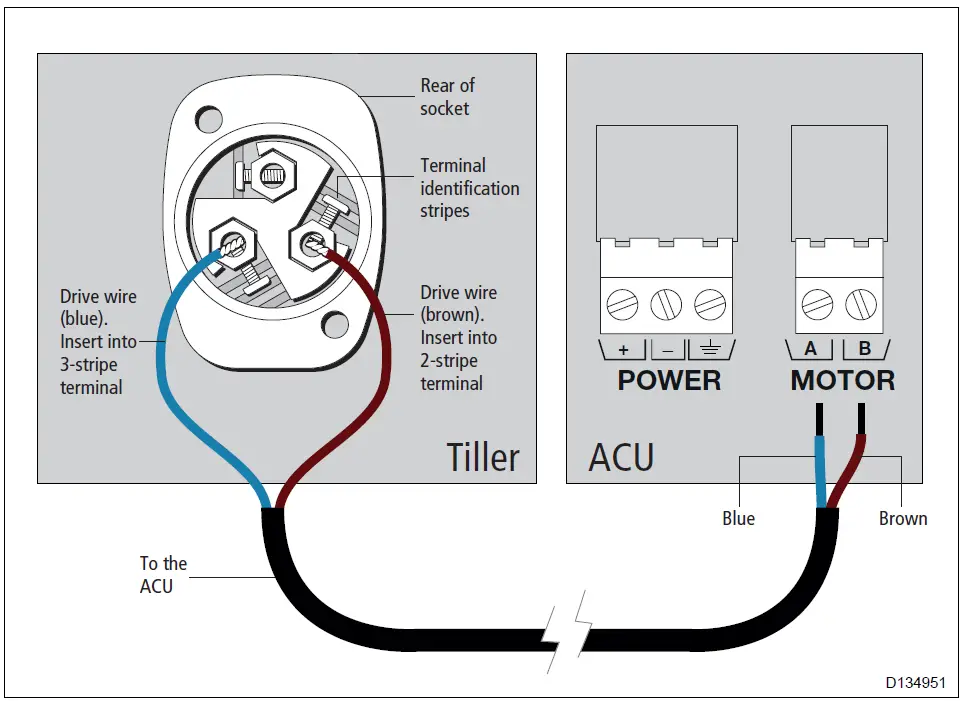 Raymarine EV-100 Tiller Drive Autopilot 10