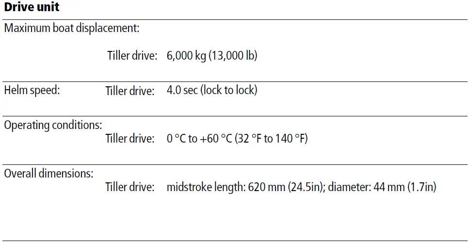 Raymarine EV-100 Tiller Drive Autopilot 11