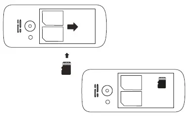 UNONU U10 Bar phones 2