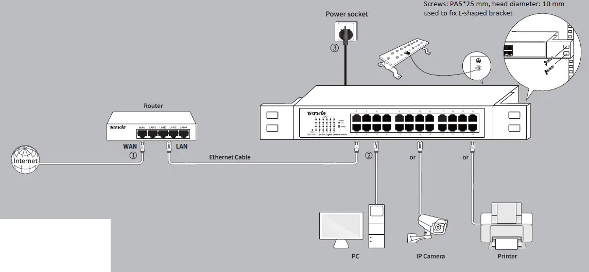Tenda TEG1024D Network 24-Port 10-100-1000 Gigabit Switch fig (2)