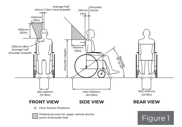 BraunAbility EF Series Electric Front Reel Tie-Downs - Fig 1