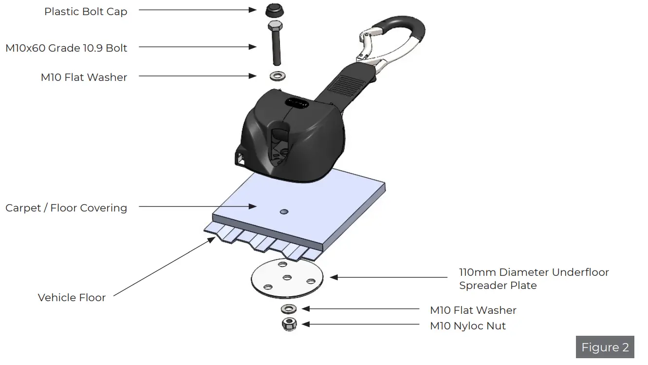 BraunAbility EF Series Electric Front Reel Tie-Downs - Fig 2