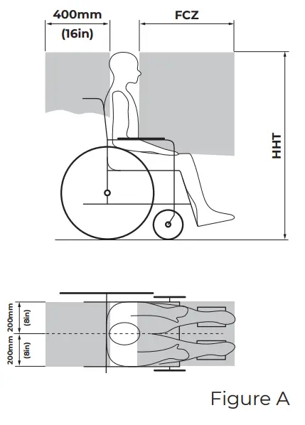 BraunAbility EF Series Electric Front Reel Tie-Downs - Fig
