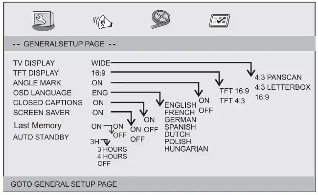 Lenco-DVP-939-9-Inch-Portable-DVD-Player-FIG-14