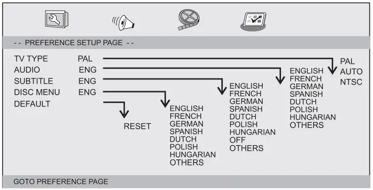 Lenco-DVP-939-9-Inch-Portable-DVD-Player-FIG-17