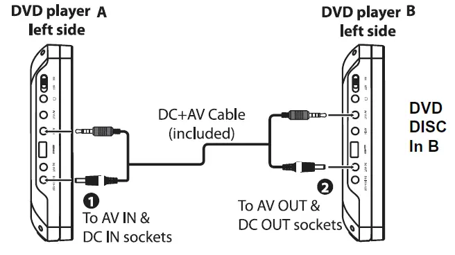 Lenco-DVP-939-9-Inch-Portable-DVD-Player-FIG-18