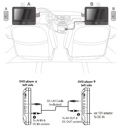 Lenco-DVP-939-9-Inch-Portable-DVD-Player-FIG-5