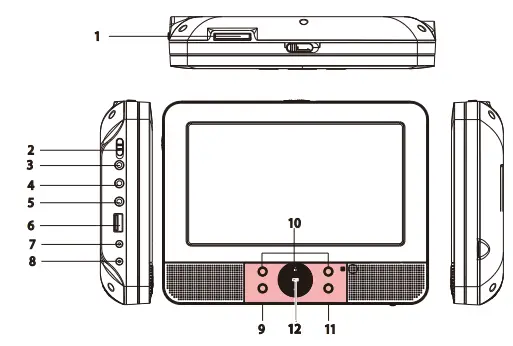 Lenco-DVP-939-9-Inch-Portable-DVD-Player-FIG-6