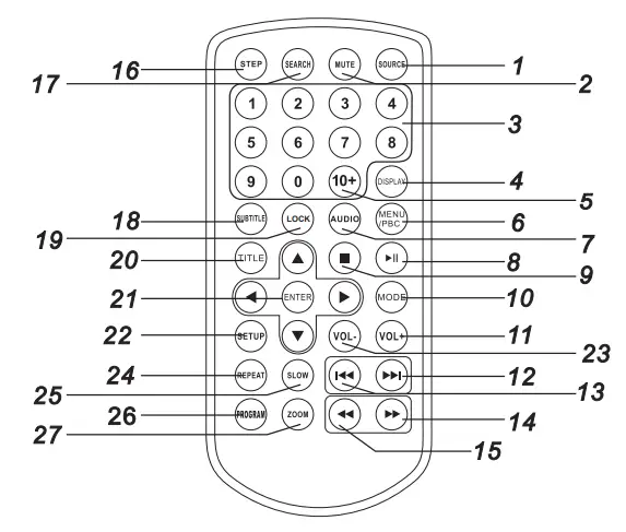 Lenco-DVP-939-9-Inch-Portable-DVD-Player-FIG-9