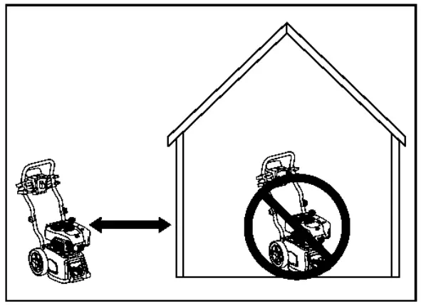 BRIGGS STRATTON 020661-0 3000 MAX PSI Pressure Washer 22