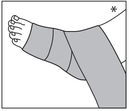 Molnlycke Setopress P.E.C Medium or High Compression Bandage - figure 3