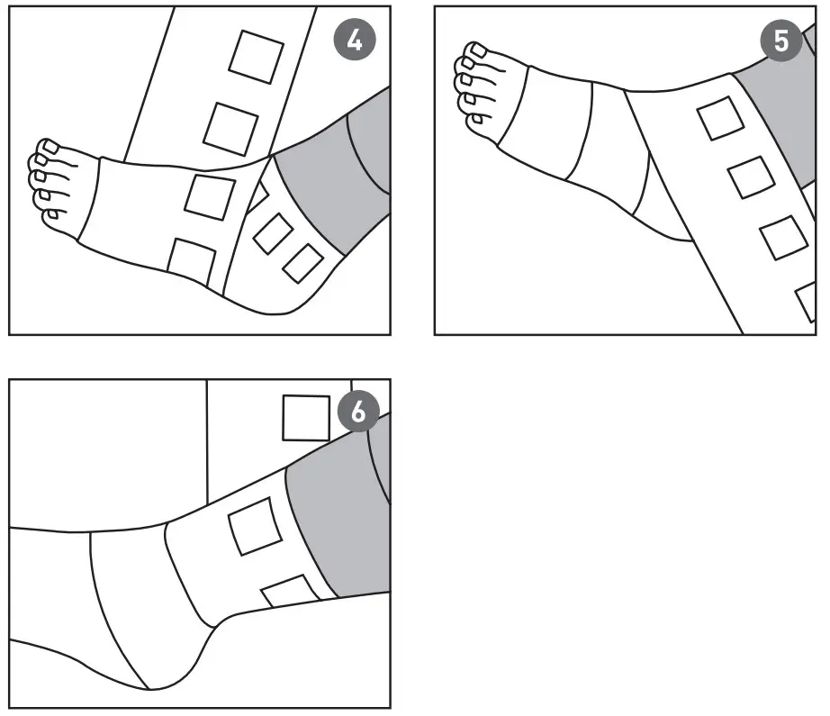 Molnlycke Setopress P.E.C Medium or High Compression Bandage - figure 5