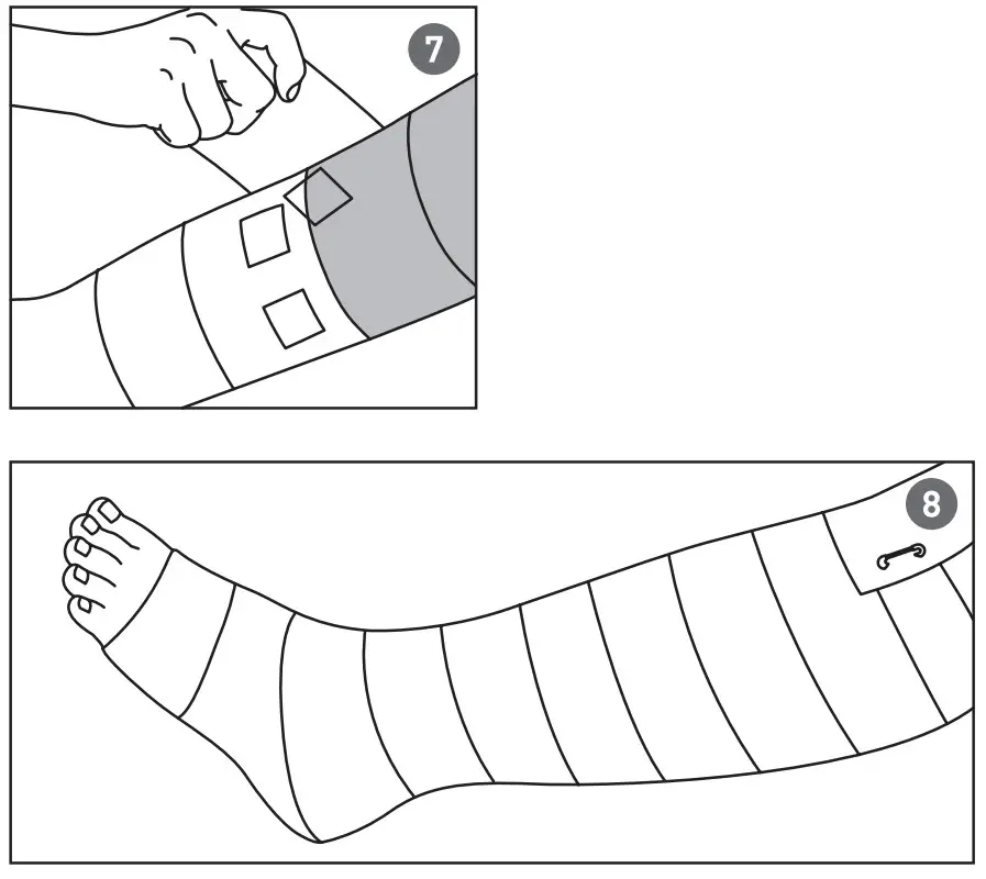Molnlycke Setopress P.E.C Medium or High Compression Bandage - figure 6