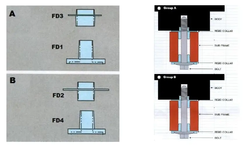BXSS-20603-BLOX-Racing-Subframe-Hard-Collar-Kit-03