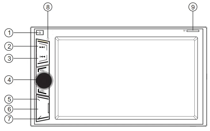 axis AX1860NAV ANDROID MULTIMEDIA - Panel