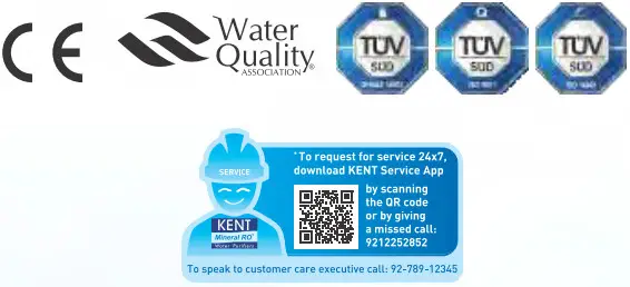 KENT Wall Mounted Ro Water Purifier -