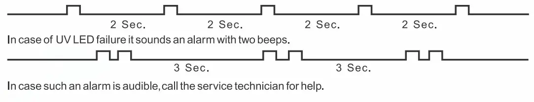 KENT Wall Mounted Ro Water Purifier - 16
