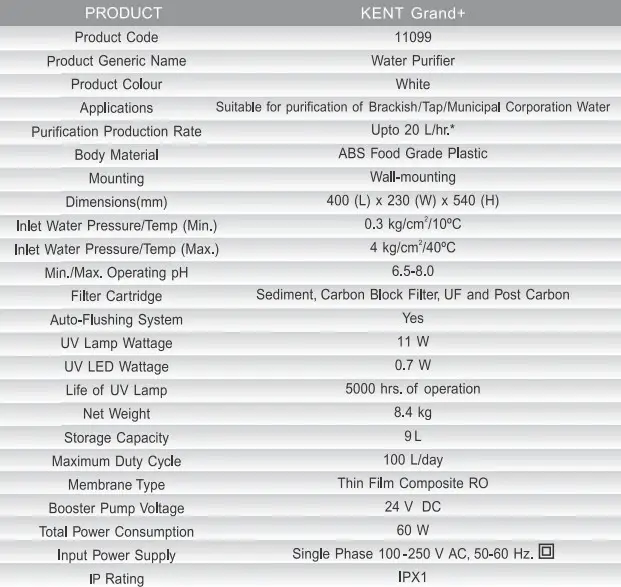 KENT Wall Mounted Ro Water Purifier - tabile