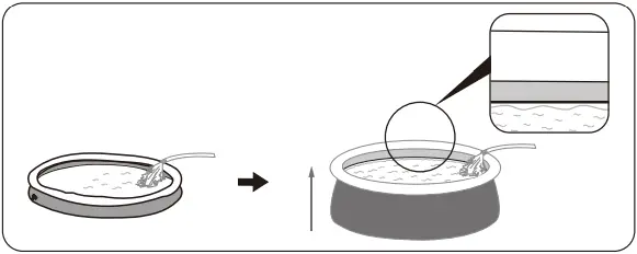 Bestway 366cm Fast Set Swimming Pool B06