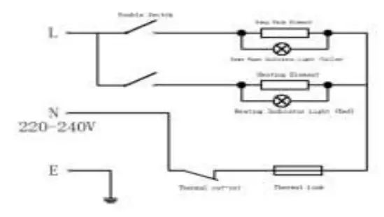 Electro-Hanan-EL3040-Water-Boiler-fig-1