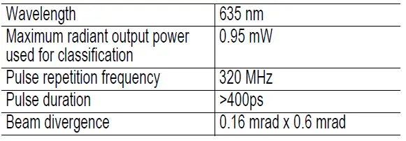 metabo LD 30 Laser Distance Meter-FIG-5