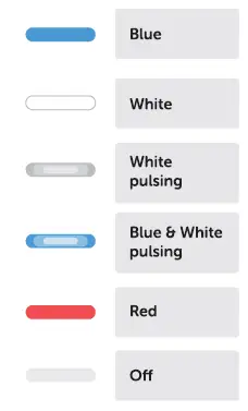 zimi SENOA Blind Controller fig (10)