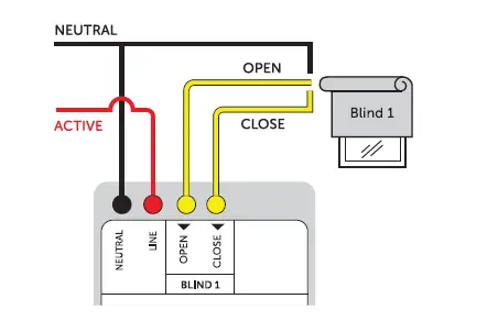 zimi SENOA Blind Controller fig (3)