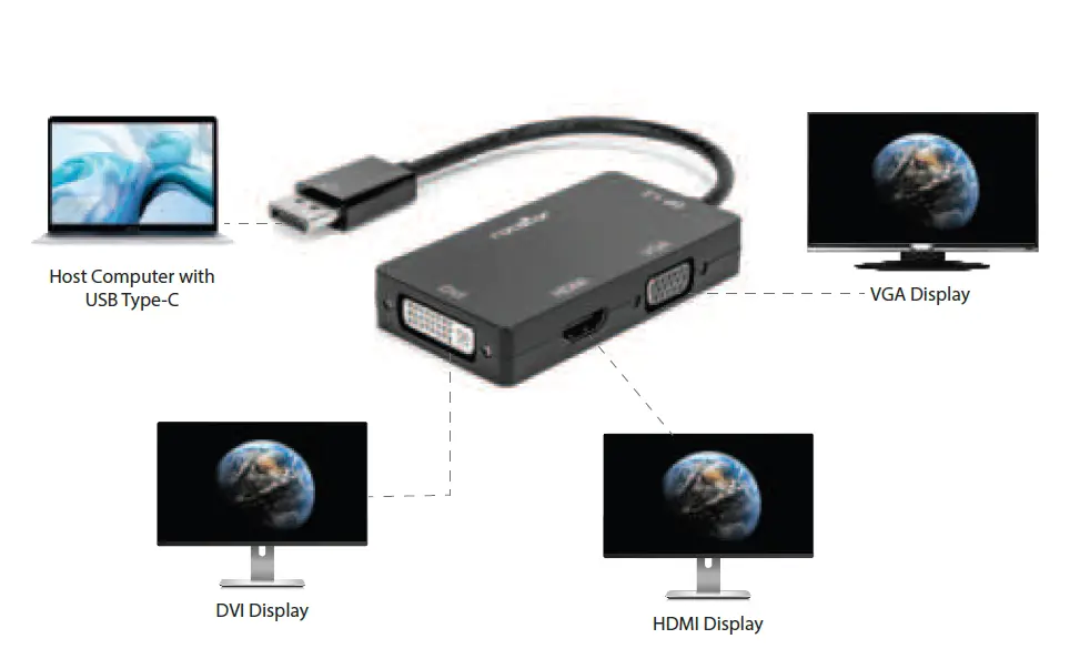 rocstor-Y10A259-B1-3-in-1-DisplayPort-to-HDMI-(4K)-VGA or DVI-converter-Adapter-fig-4