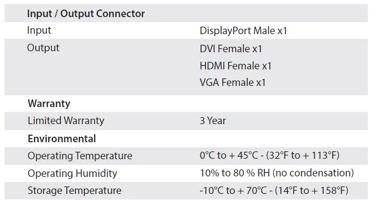 rocstor-Y10A259-B1-3-in-1-DisplayPort-to-HDMI-(4K)-VGA or DVI-converter-Adapter-fig-6