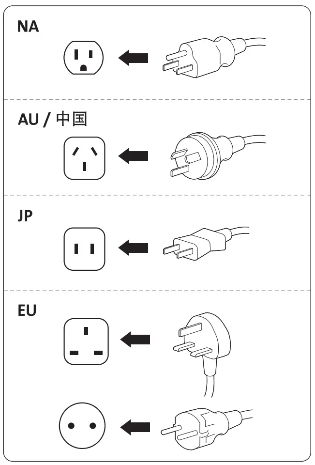 Kensington SD4820P USB-C 10Gbps Dual Video Driverless Docking Station - fig 2